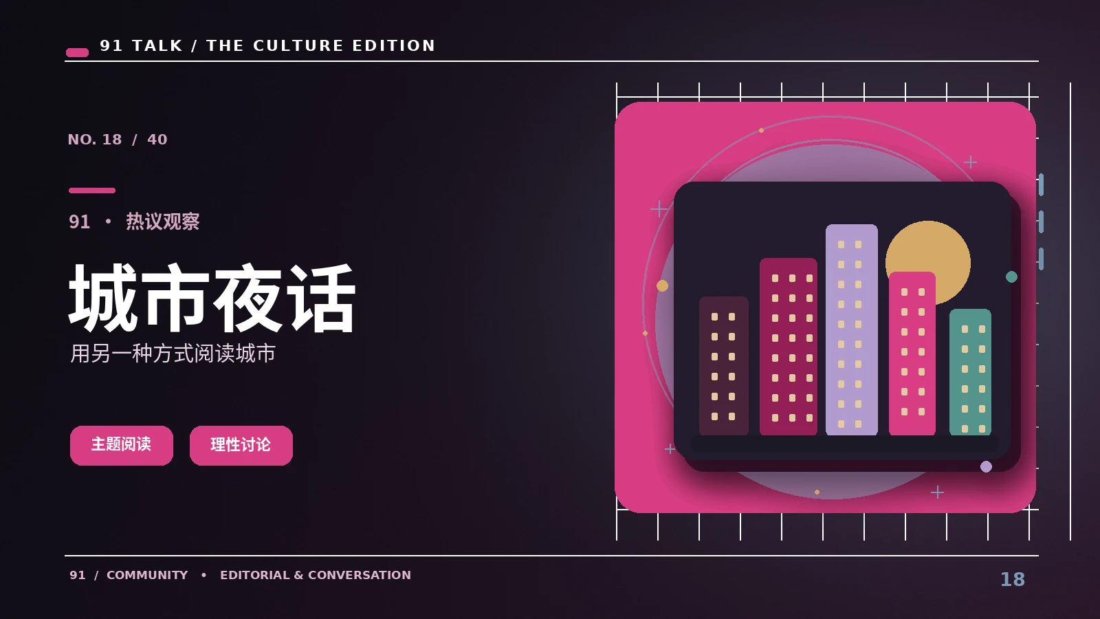 城市生活发现