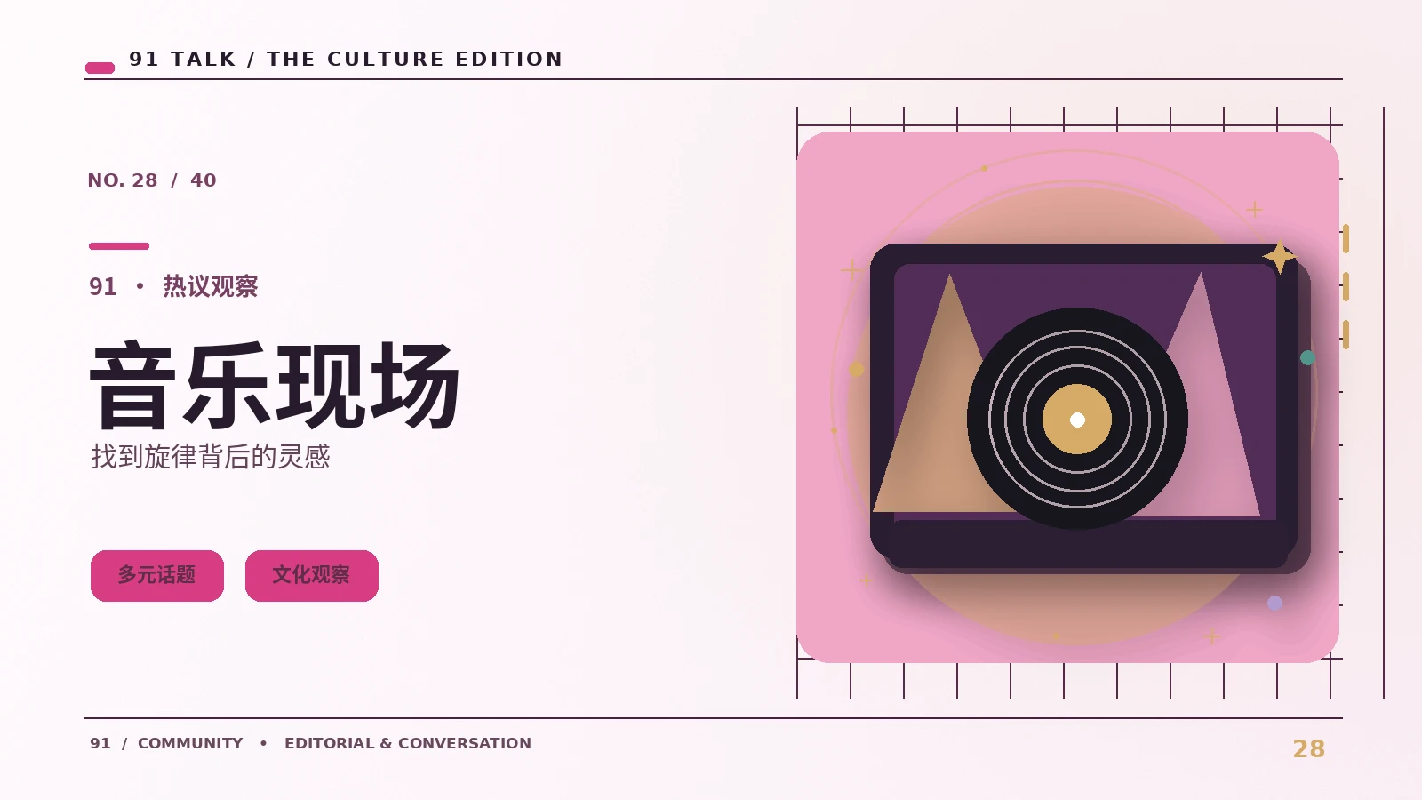 线上音乐内容如何兼顾分享与版权
