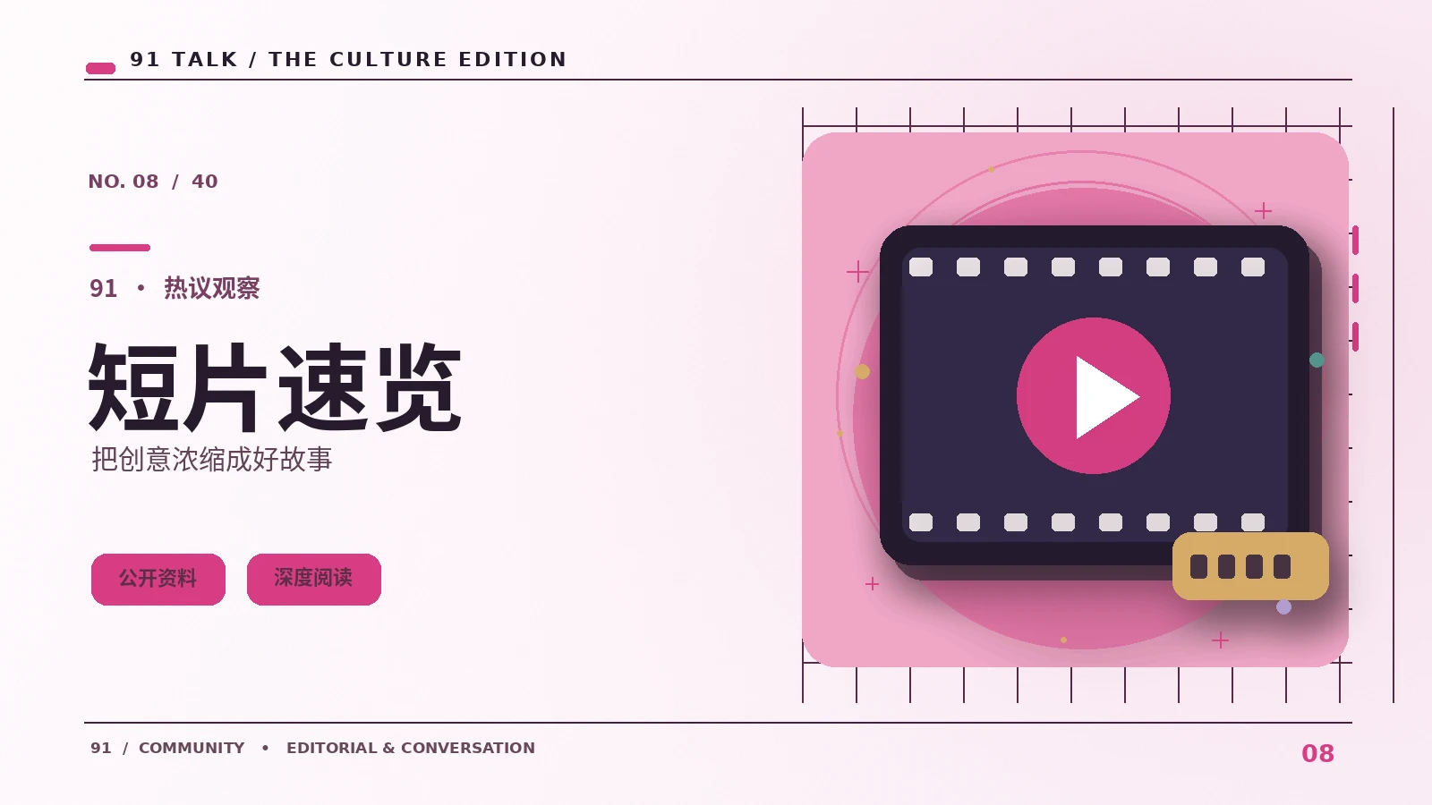 短内容的三种清晰表达方法