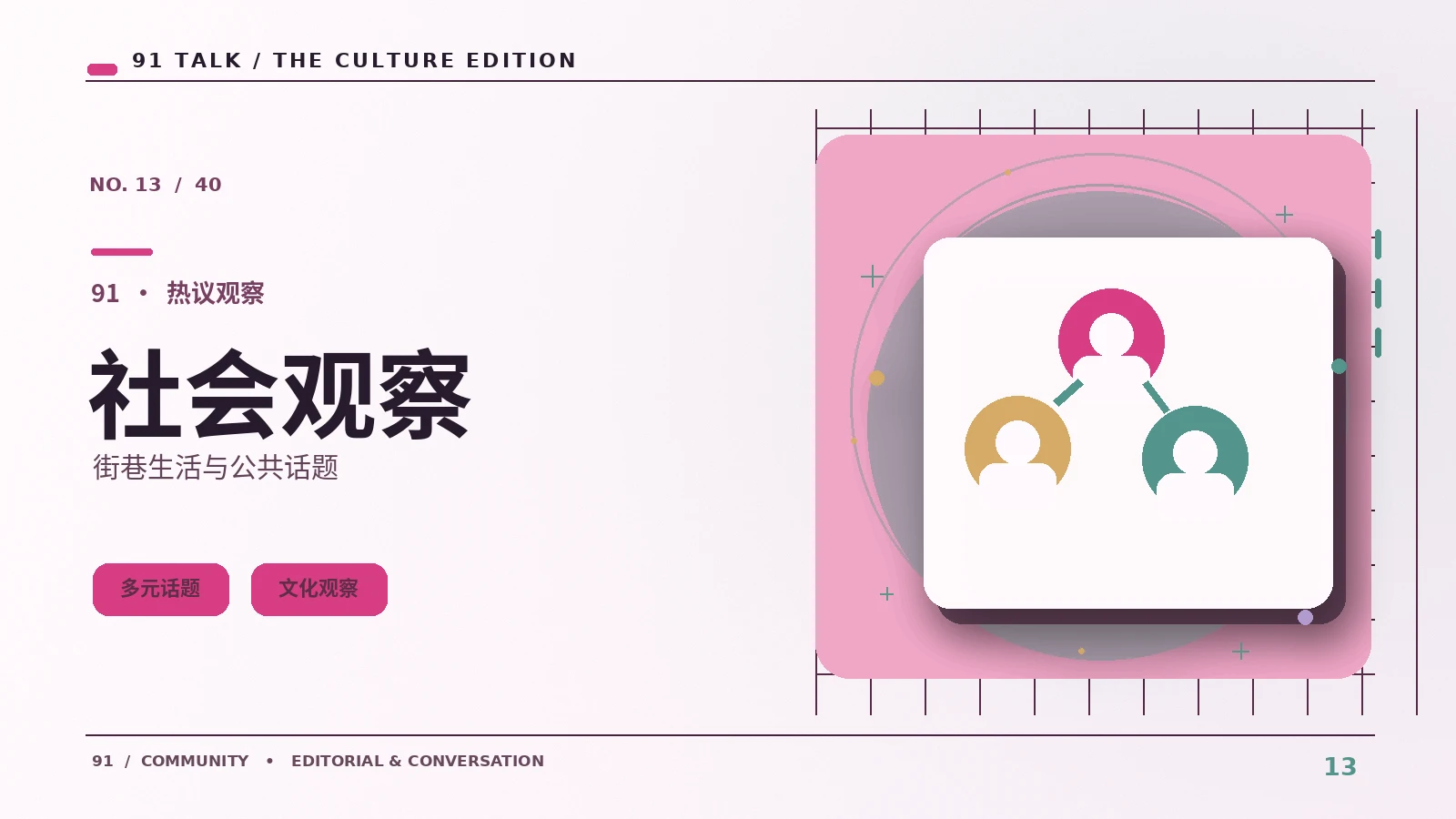 在线讨论应如何保持友善与边界